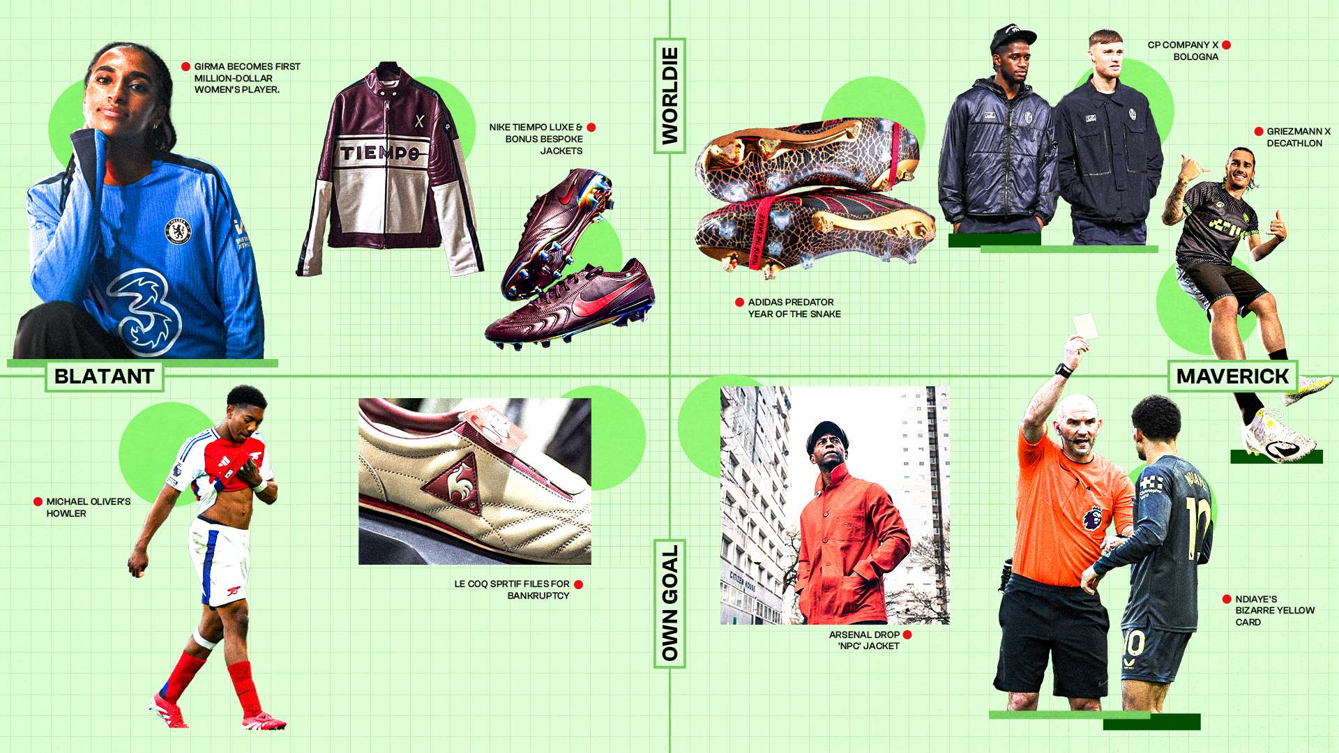 高档生活方 高档生活方